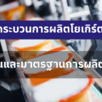 กระบวนการผลิตโยเกิร์ตจากโรงงานมีขั้นตอนอย่างไร กว่าจะมาเป็นโยเกิร์ตสักถ้วยต้องผ่านอะไรบ้าง?